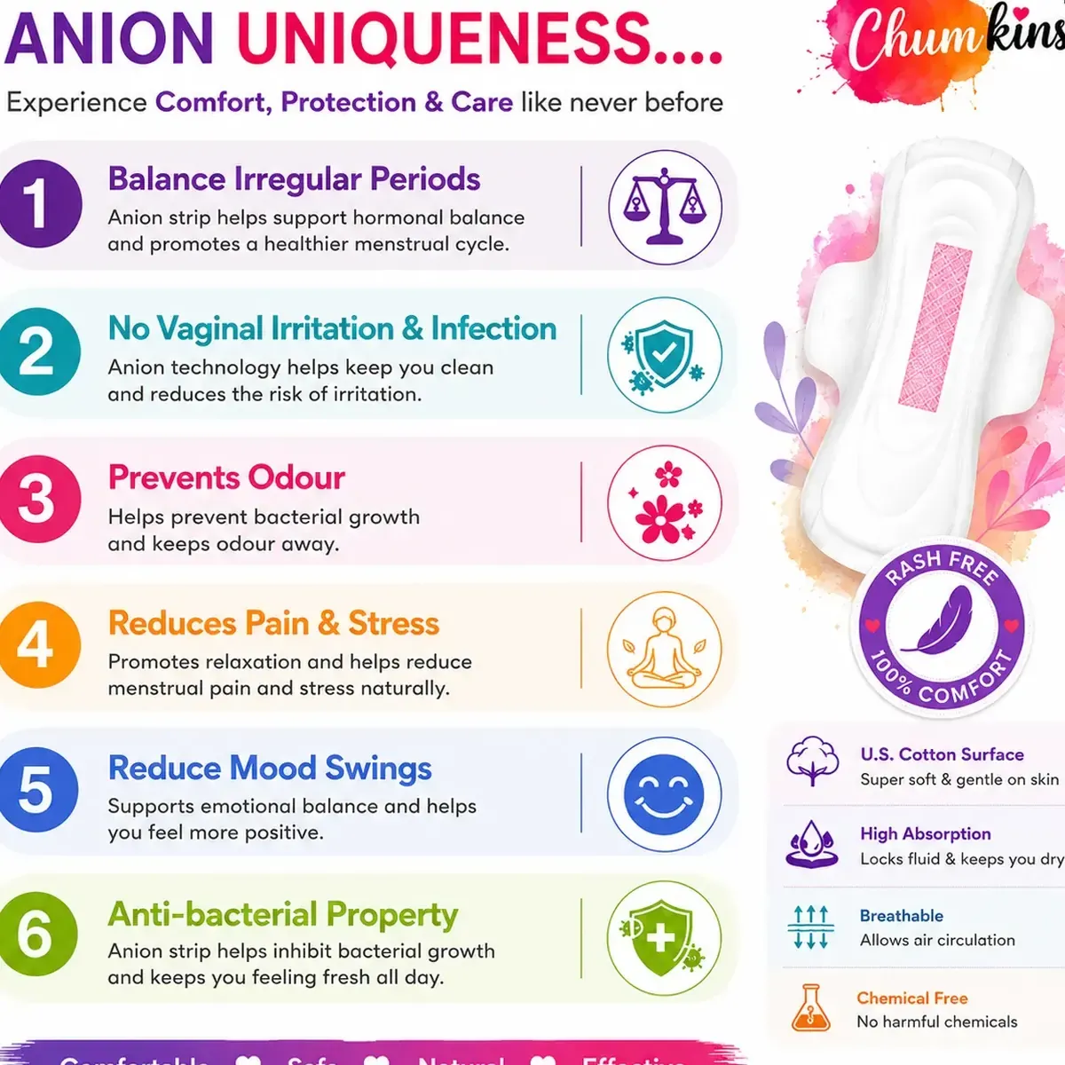 ANION XXL - 360MM- 8 pads (BUY 1 GET 1 FREE OFFER) | Peekaboo Kids Mart