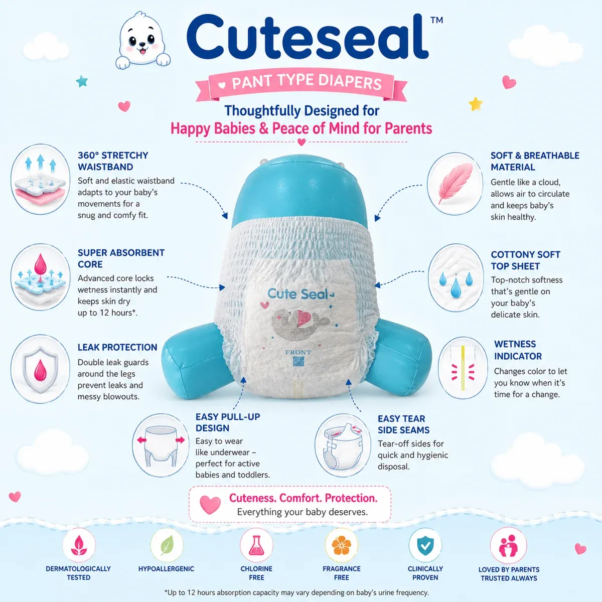 cuteseal-diapers-xxl-pant-style-diapers-above-15-kgs-44-pcs | Peekaboo Kids Mart