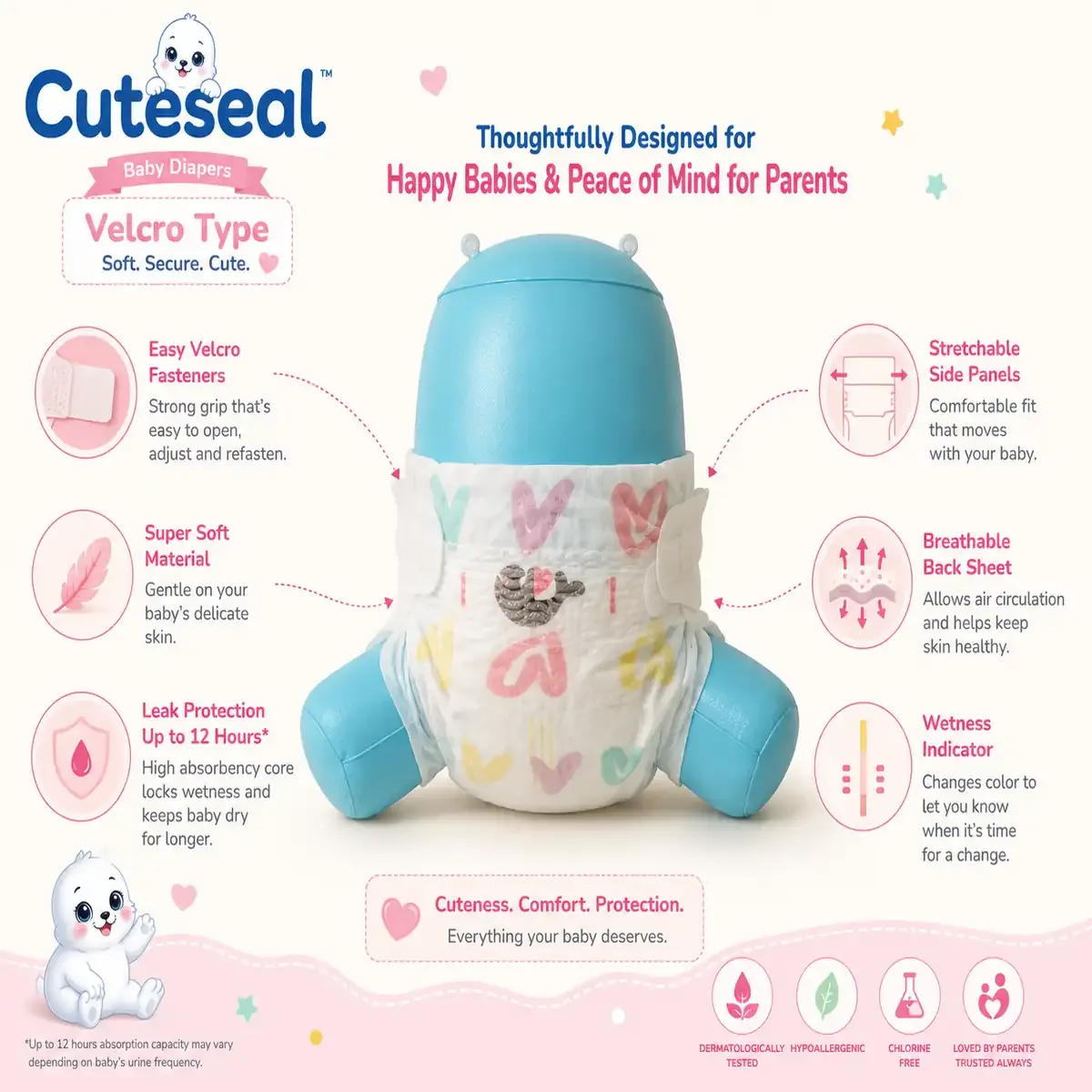 Cuteseal S VELCRO (4-8kg) - 10pcs sample pack | Peekaboo Kids Mart